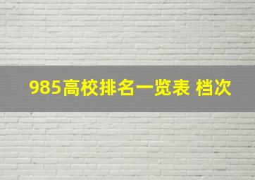 985高校排名一览表 档次